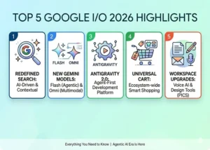 google io 2026 highlights