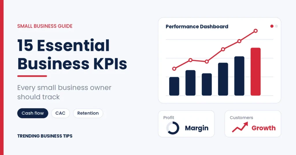 kpis in business featured image